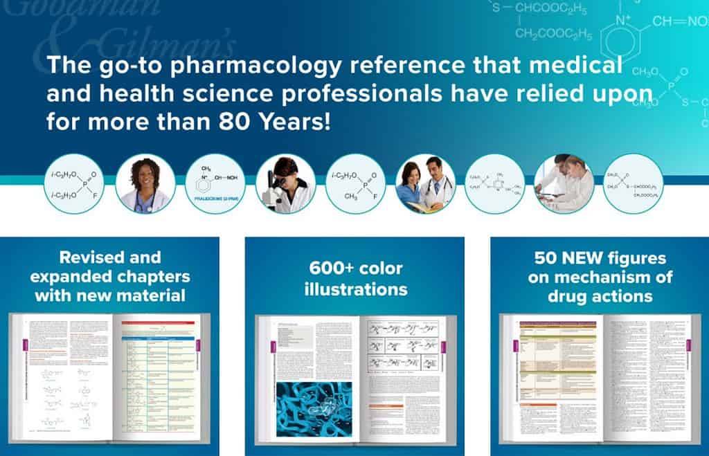 The Pharmacological Basis of Therapeutics, 14th Edition